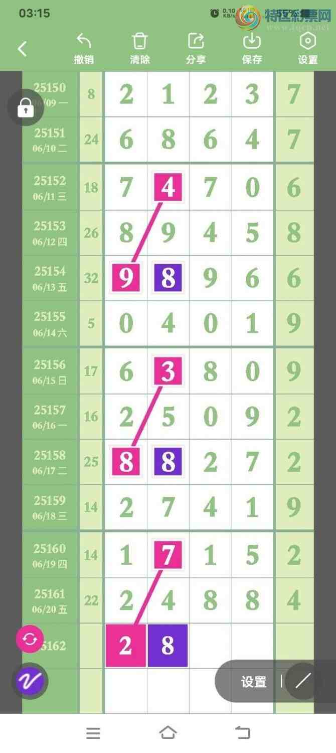 [] 25162ڣصľѡͷץͷݣ68ڴ12ڣͼ桿973 / :Ŵʦ / ID:1077450