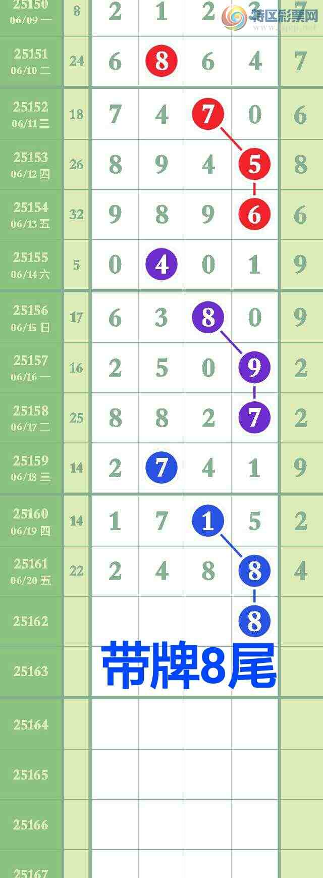 [������] 25162�ڣ���ϲ�ǿ�Ӽ�����2xx8��2488�����С�ͼ�桿36 / ����:��@�� / ����ID:1077220