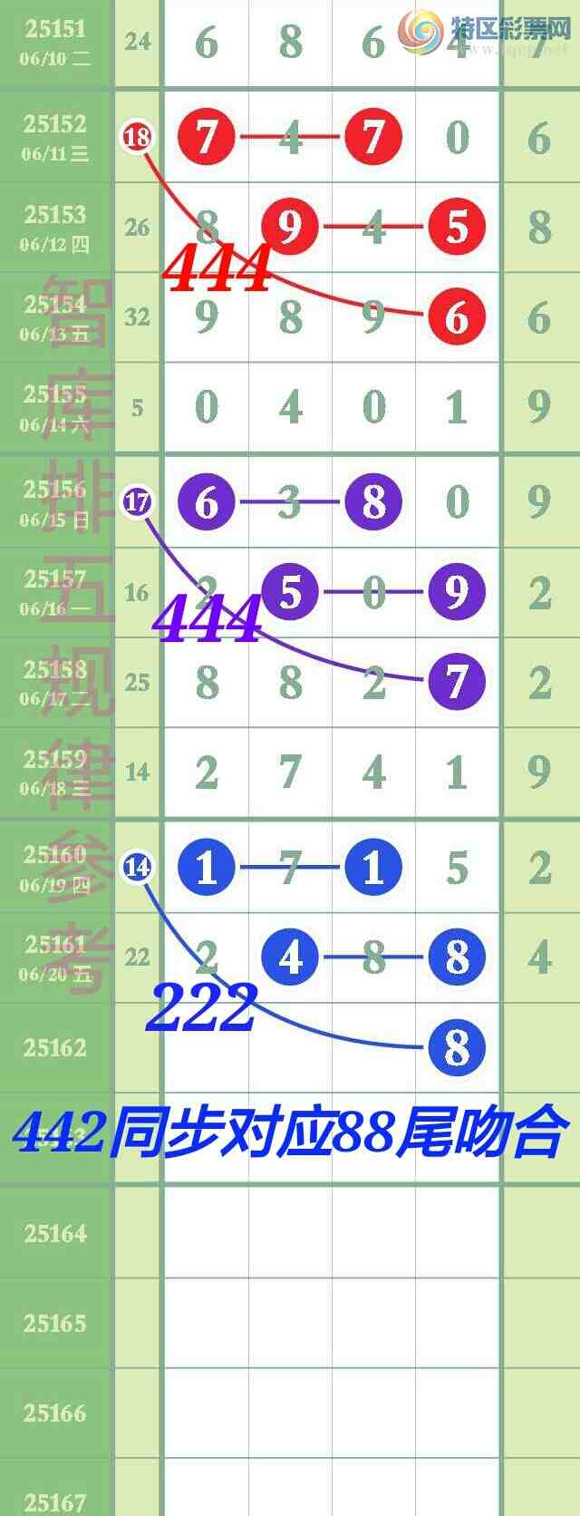 [������] 25162�ڣ���ϲ�ǿ�Ӽ�����2xx8��2488�����С�ͼ�桿745 / ����:��@�� / ����ID:1077220