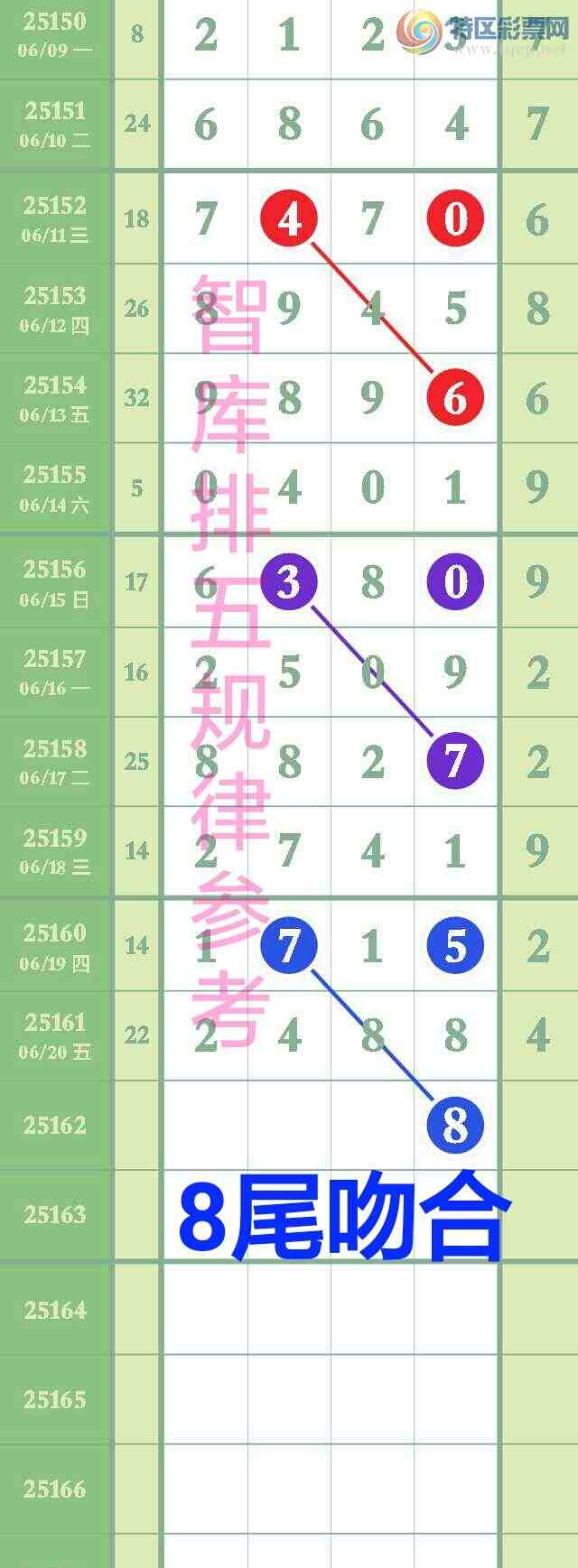 [������] 25162�ڣ���ϲ�ǿ�Ӽ�����2xx8��2488�����С�ͼ�桿559 / ����:��@�� / ����ID:1077220