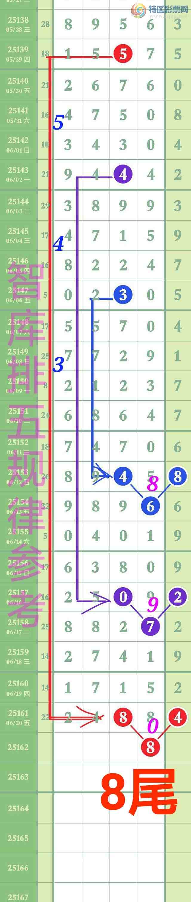 [������] 25162�ڣ���ϲ�ǿ�Ӽ�����2xx8��2488�����С�ͼ�桿76 / ����:��@�� / ����ID:1077220