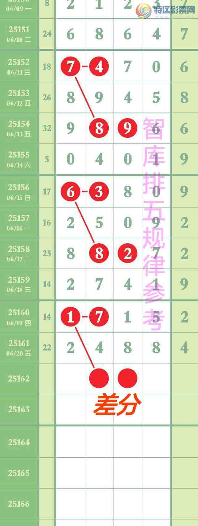 [������] 25162�ڣ���ϲ�ǿ�Ӽ�����2xx8��2488�����С�ͼ�桿884 / ����:��@�� / ����ID:1077220