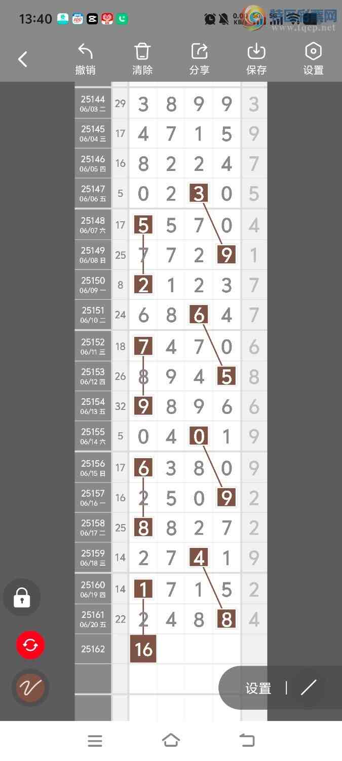 [������] 25162�ڣ����ڵ���һ��λ�á�ͼ�桿148 / ����:����ʤ���� / ����ID:1077222