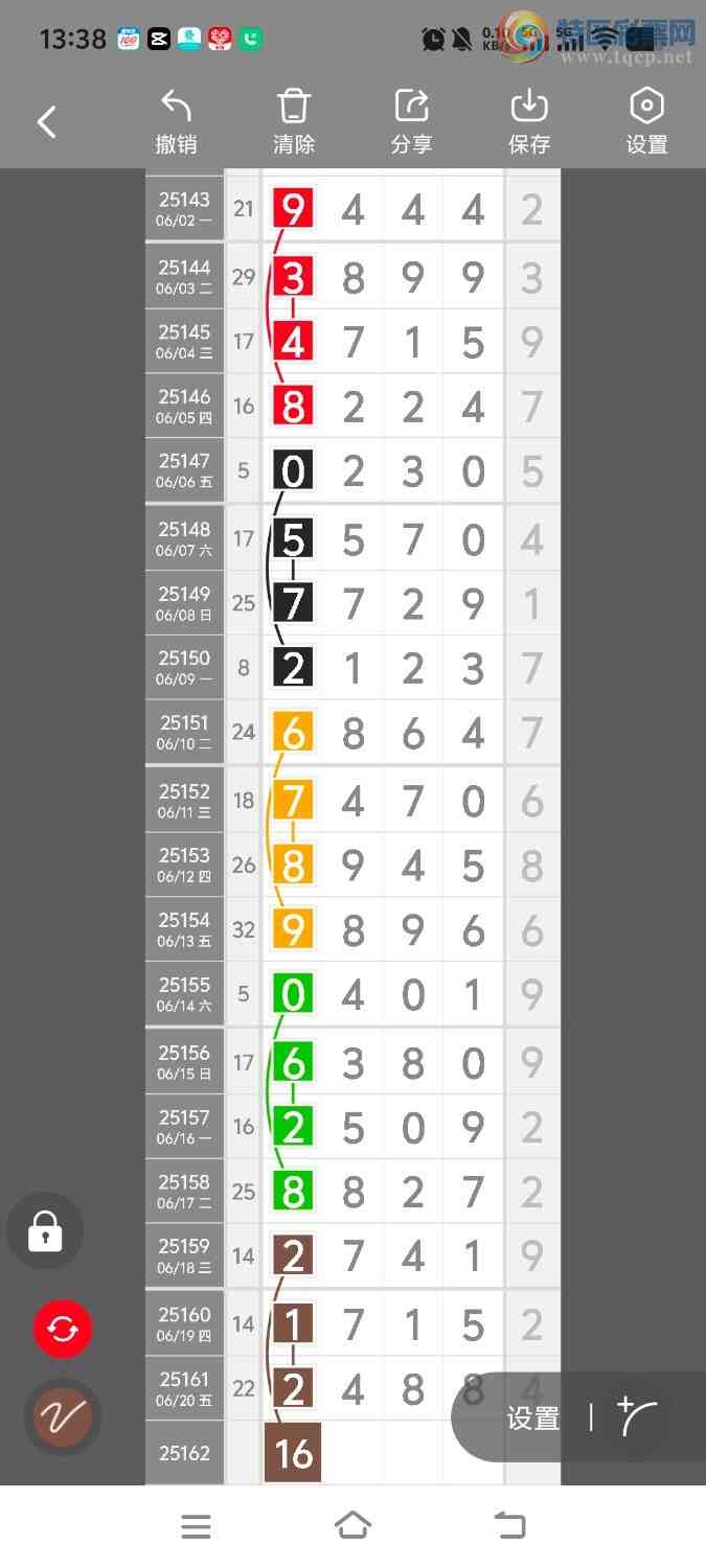 [������] 25162�ڣ����ڵ���һ��λ�á�ͼ�桿592 / ����:����ʤ���� / ����ID:1077222