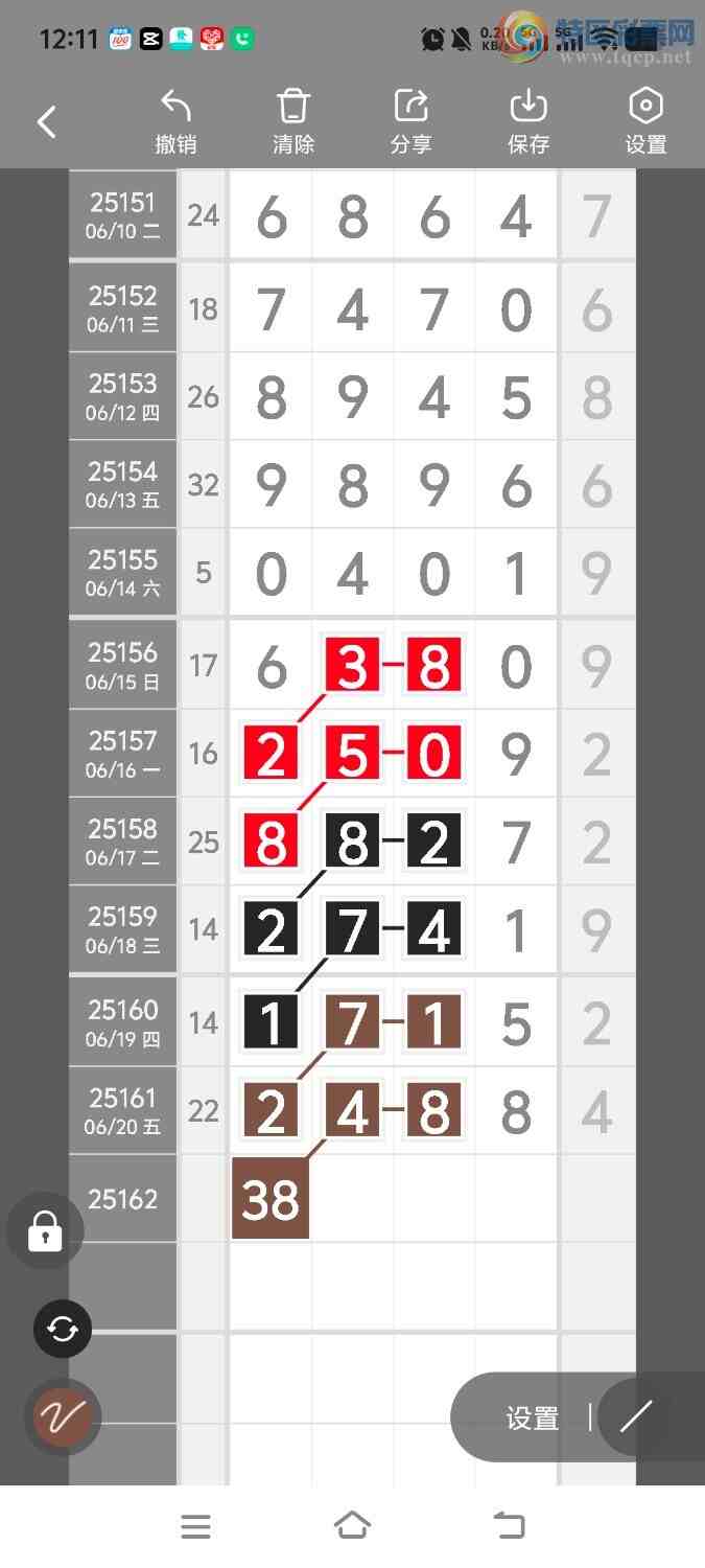 [������] 25162�ڣ����ڵ���һ��λ�á�ͼ�桿765 / ����:����ʤ���� / ����ID:1077222