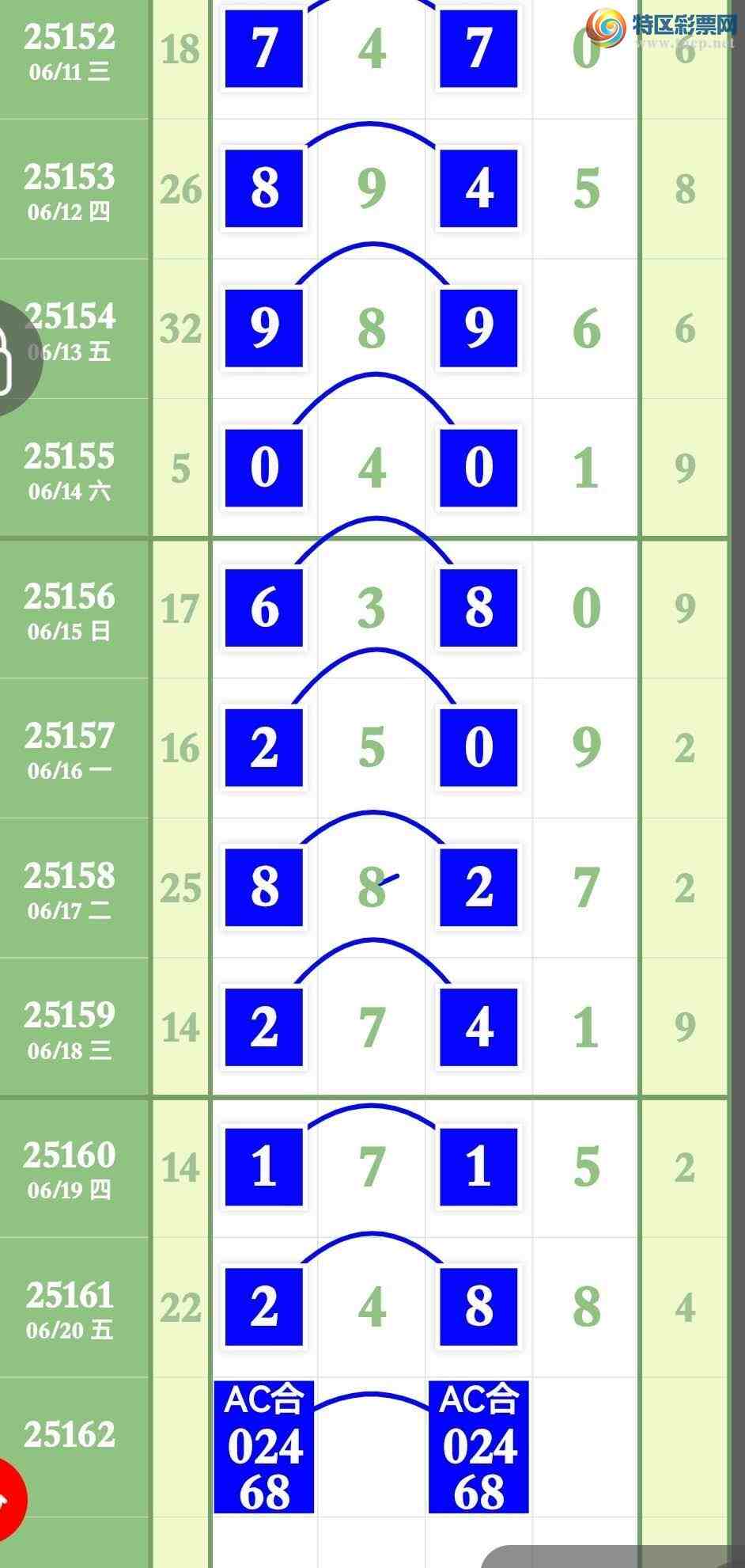 [] 25162ڣעͷβӲͼ桿42 / :ר / ID:1077727