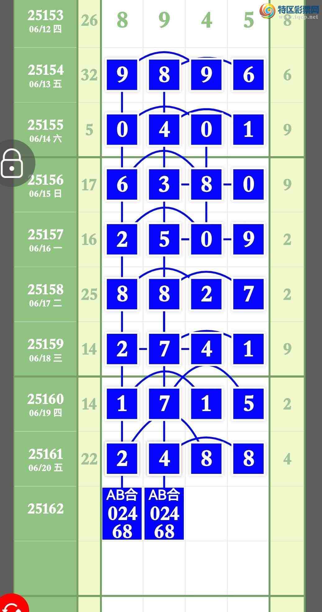 [] 25162ڣעͷβӲͼ桿694 / :ר / ID:1077727