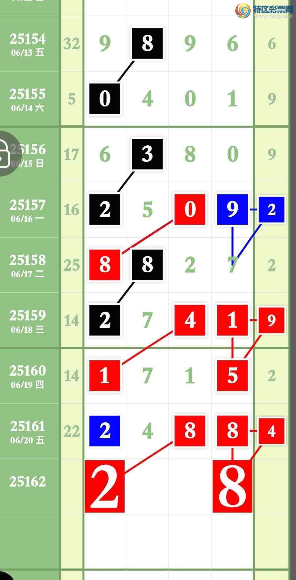 [] 25162ڣעͷβӲͼ桿699 / :ר / ID:1077727