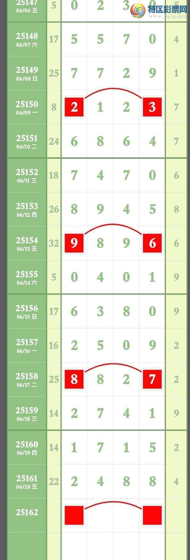 [] 25162ڣעͷβӲͼ桿48 / :ר / ID:1077727