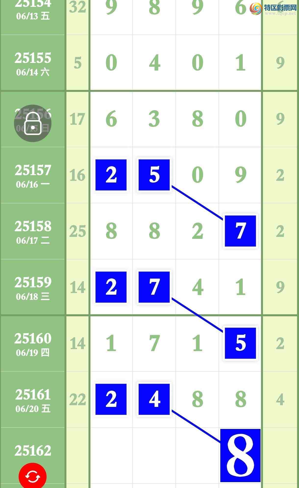 [] 25162ڣעͷβӲͼ桿203 / :ר / ID:1077727