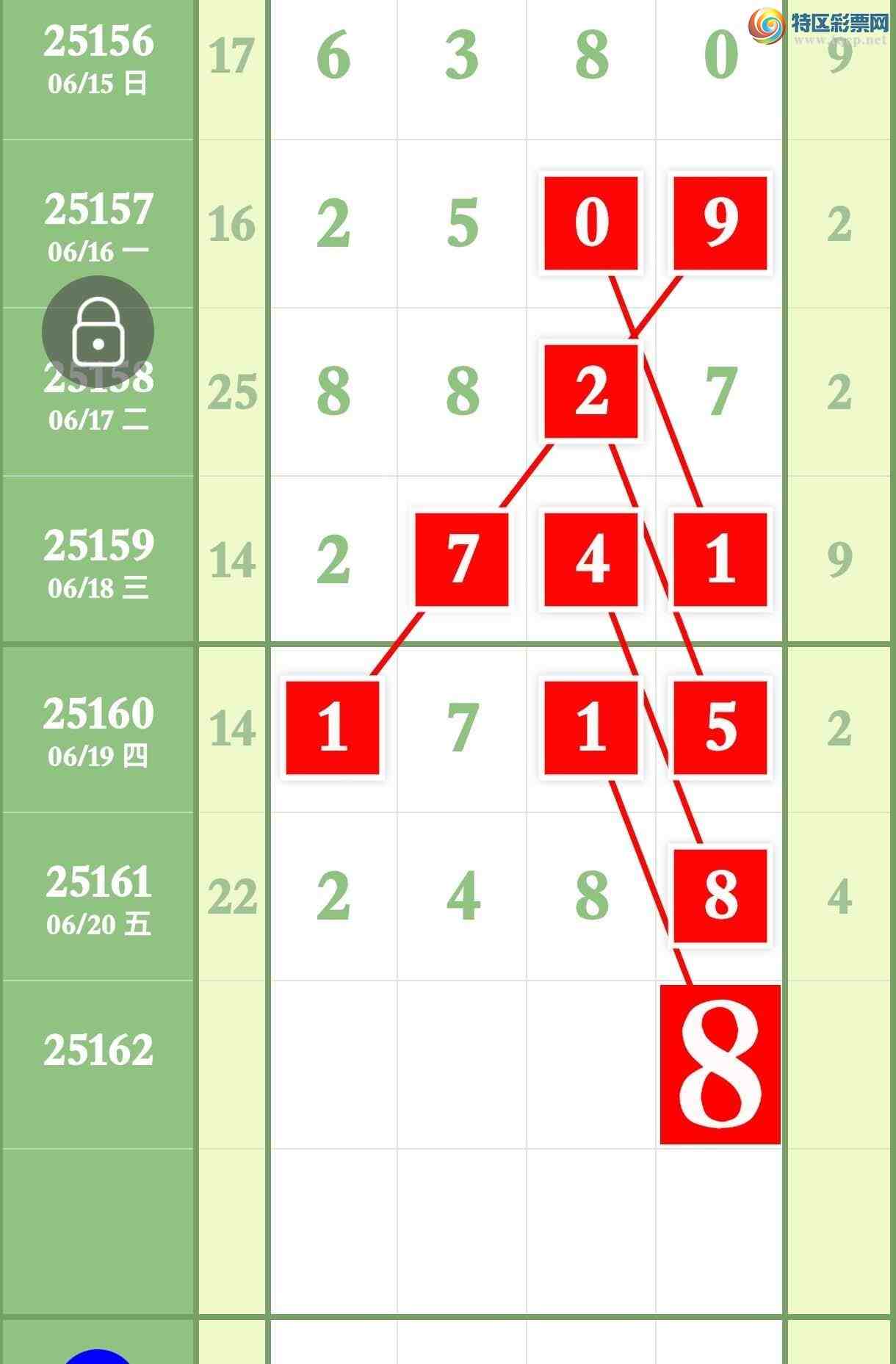 [] 25162ڣעͷβӲͼ桿231 / :ר / ID:1077727