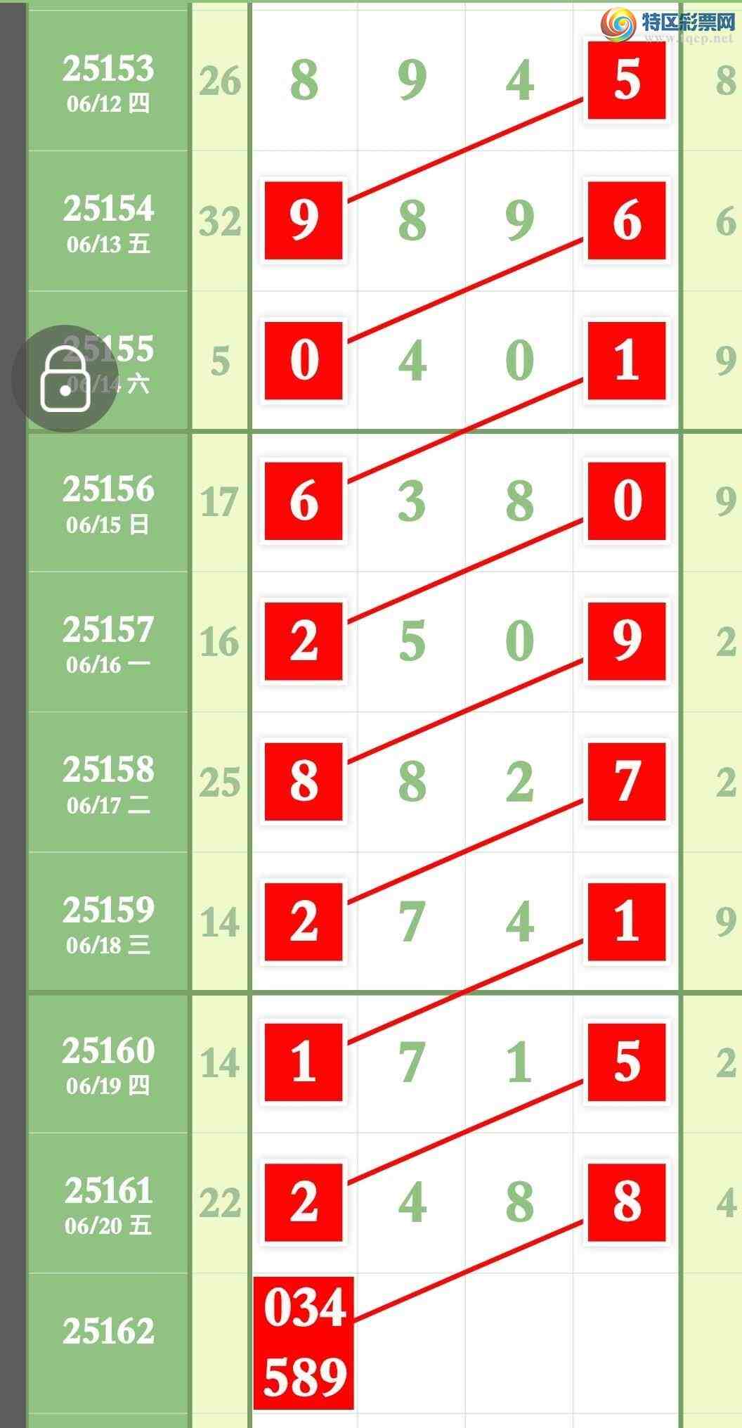 [] 25162ڣעͷβӲͼ桿714 / :ר / ID:1077727