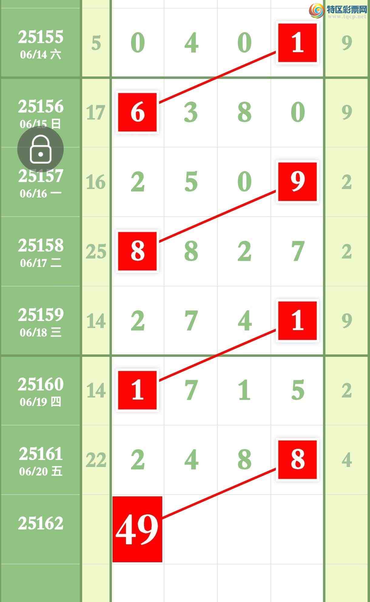 [] 25162ڣעͷβӲͼ桿547 / :ר / ID:1077727