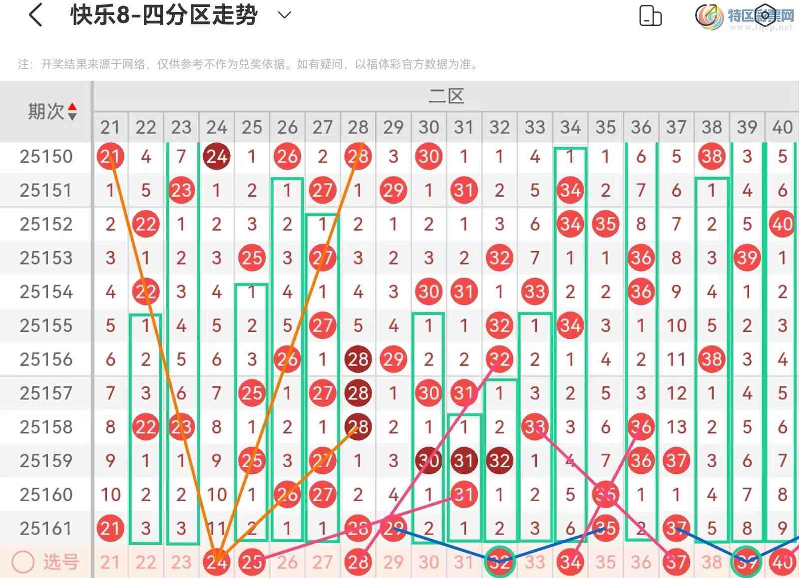 [8] 25162ڣְ˵25162ڻƷ309 / :˿˿ / ID:1077737