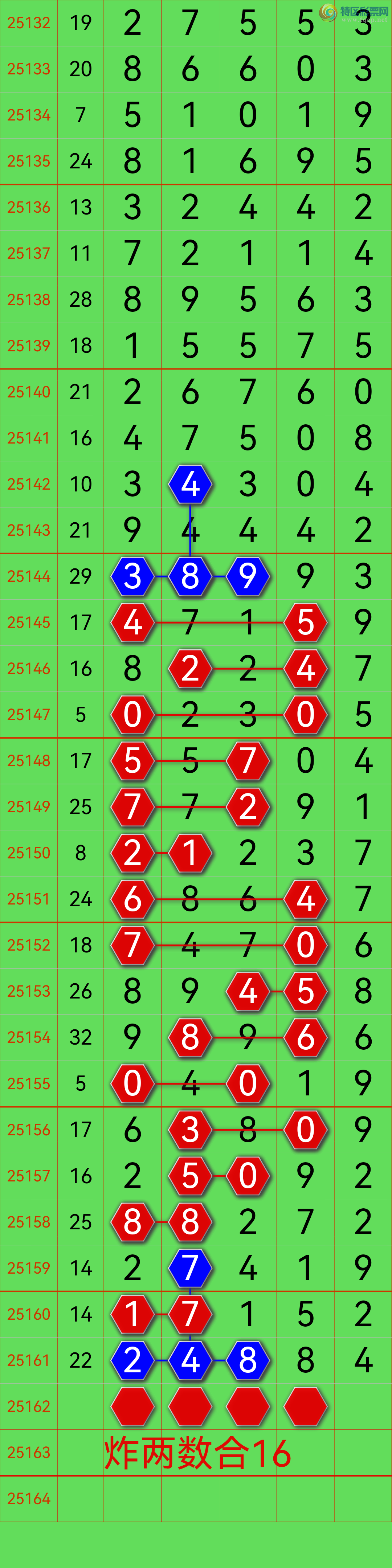 [������] 25162�ڣ�ɱ����ͷ��ɱ����β������24��ͷ����ͷβ�е��ˣ���ͼ��758 / ����:��������0898 / ����ID:1077233