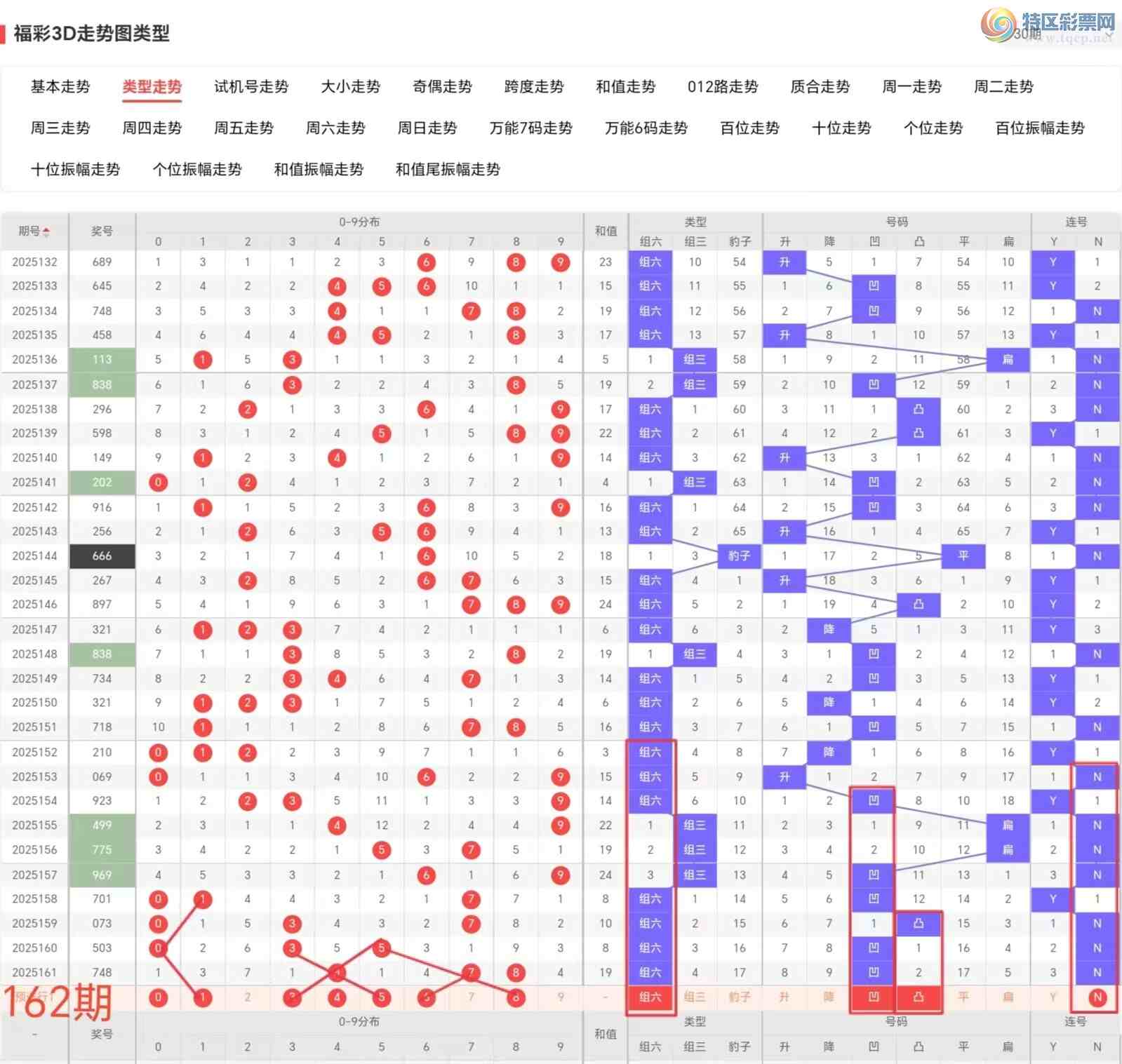 [����3D] 25162�ڣ�����3D��2025162�ڷ������Ƽ�555 / ����:��һ�������ˡ� / ����ID:1077749