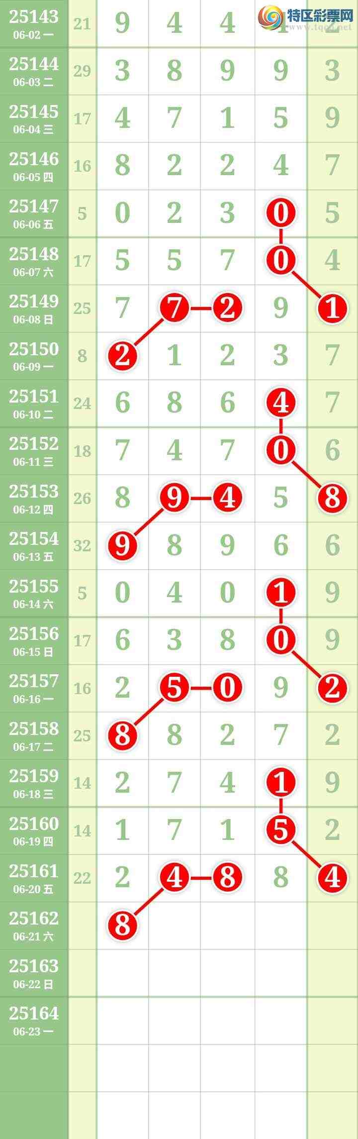 [] 25162ڣĹͼ桿881 / : / ID:1077255