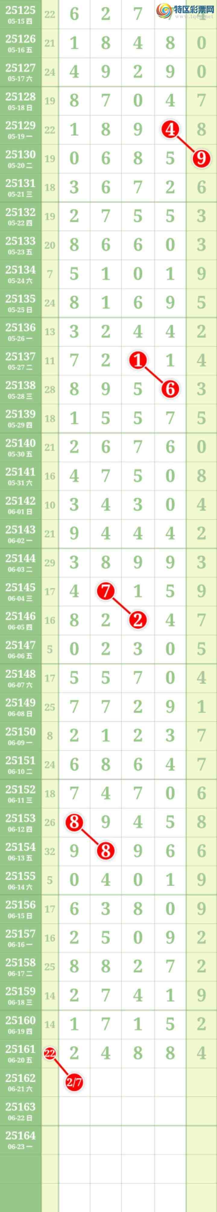 [] 25162ڣĹͼ桿832 / : / ID:1077255