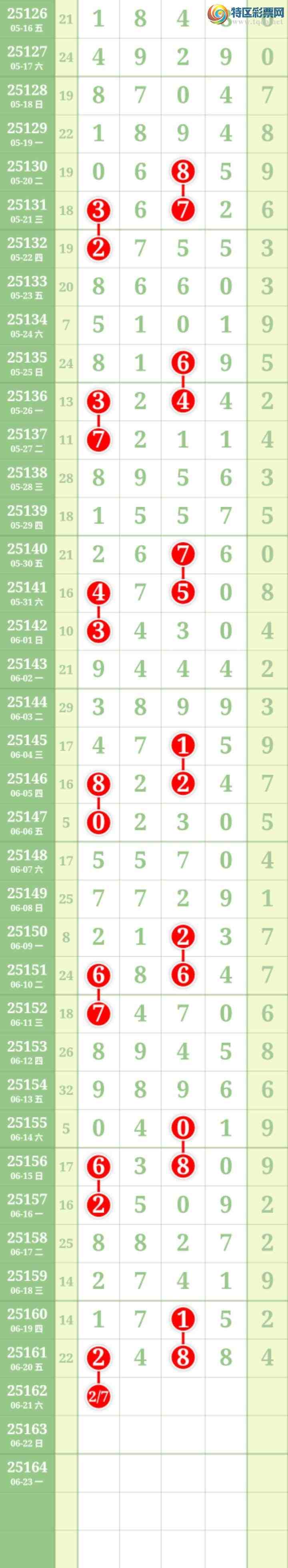 [] 25162ڣĹͼ桿491 / : / ID:1077255