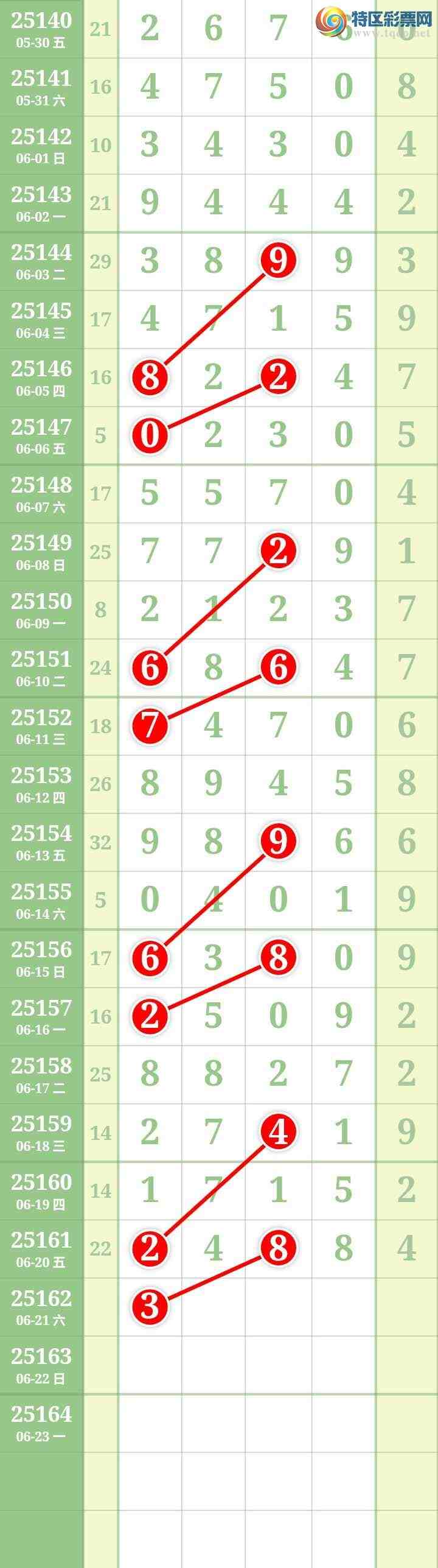 [] 25162ڣĹͼ桿734 / : / ID:1077255