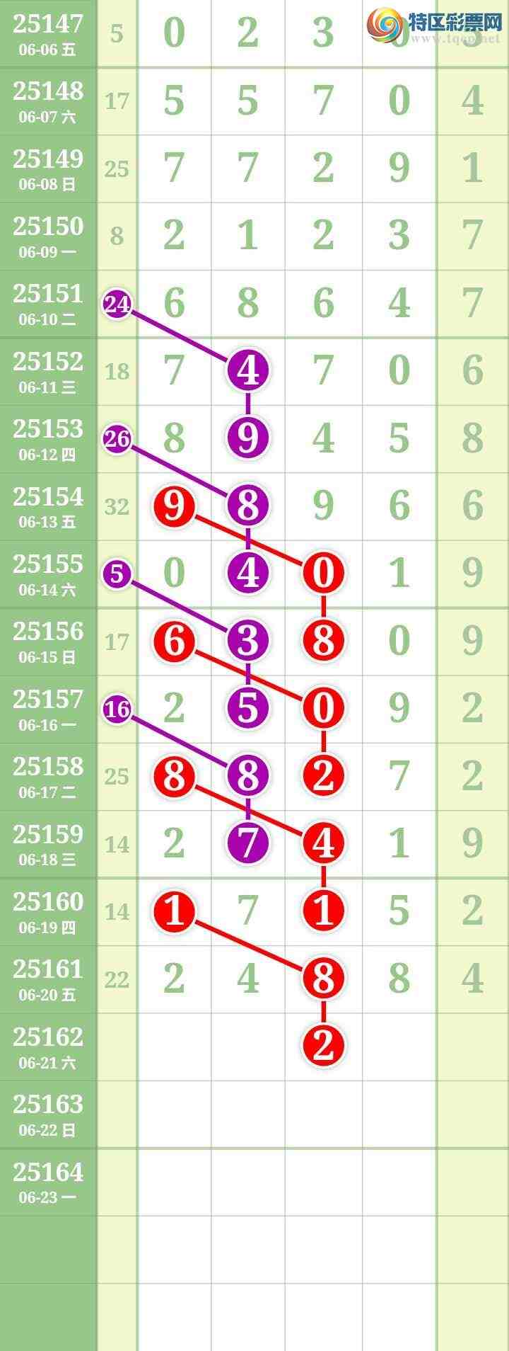 [] 25162ڣĹͼ桿685 / : / ID:1077255