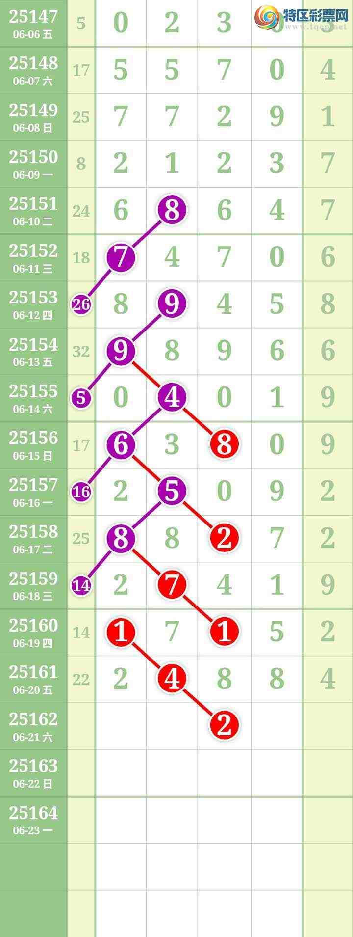 [] 25162ڣĹͼ桿968 / : / ID:1077255