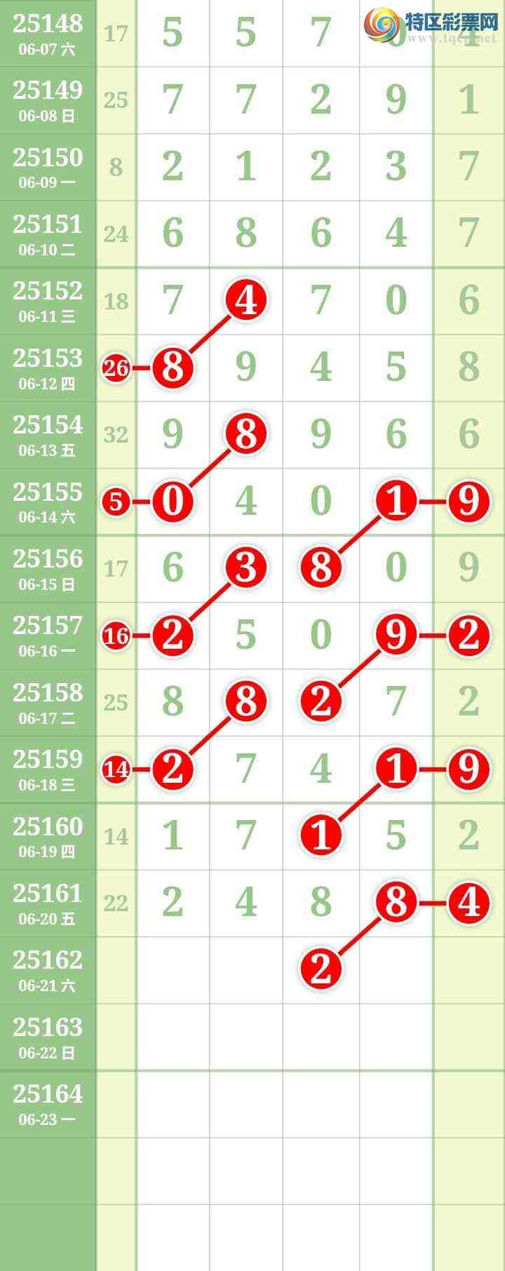 [] 25162ڣĹͼ桿618 / : / ID:1077255