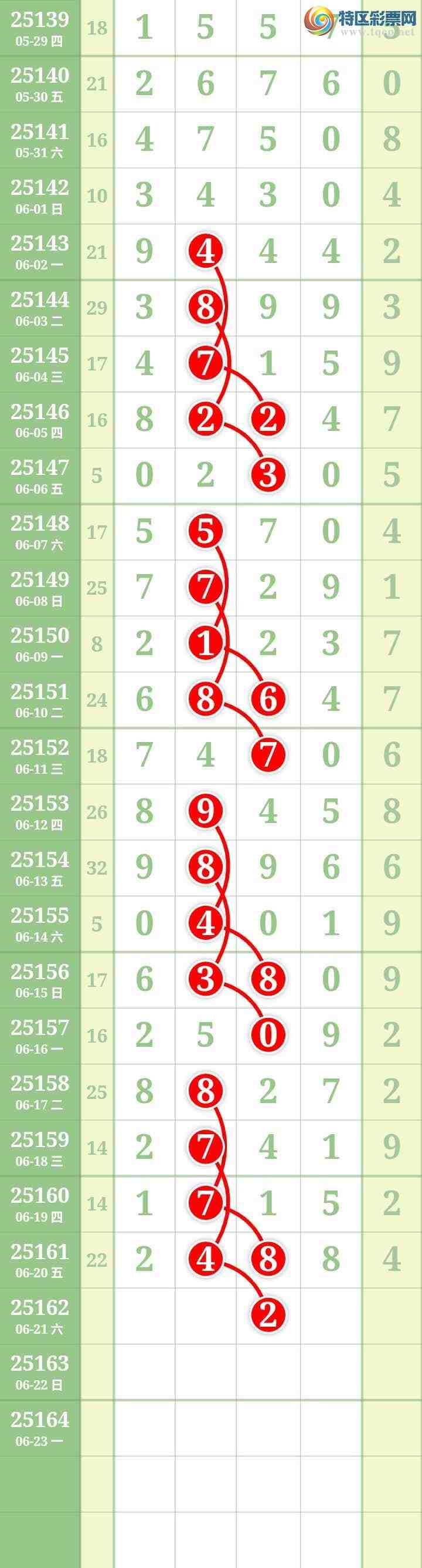 [] 25162ڣĹͼ桿452 / : / ID:1077255