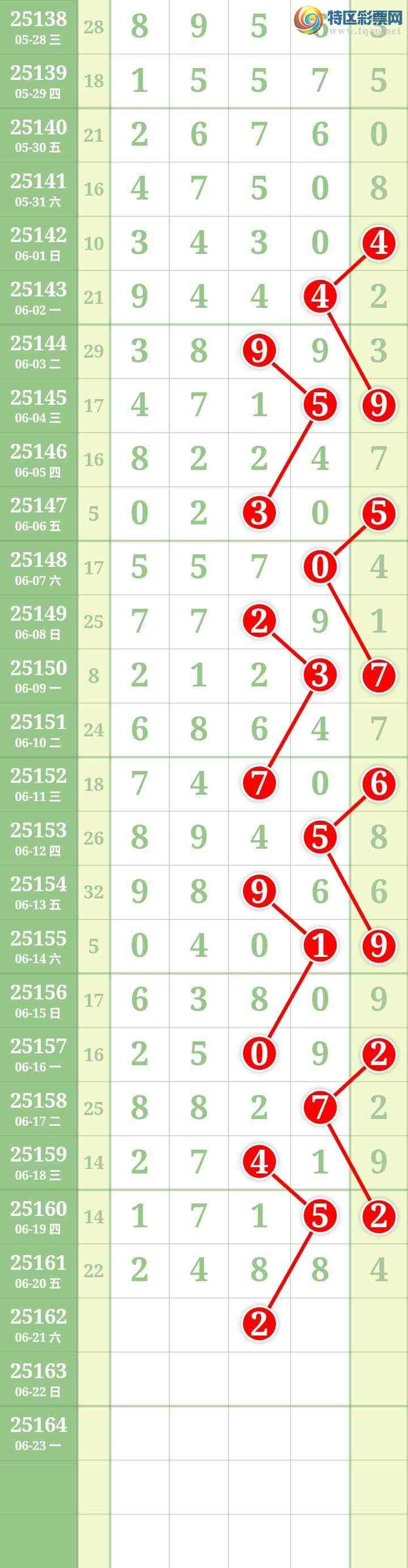 [] 25162ڣĹͼ桿643 / : / ID:1077255