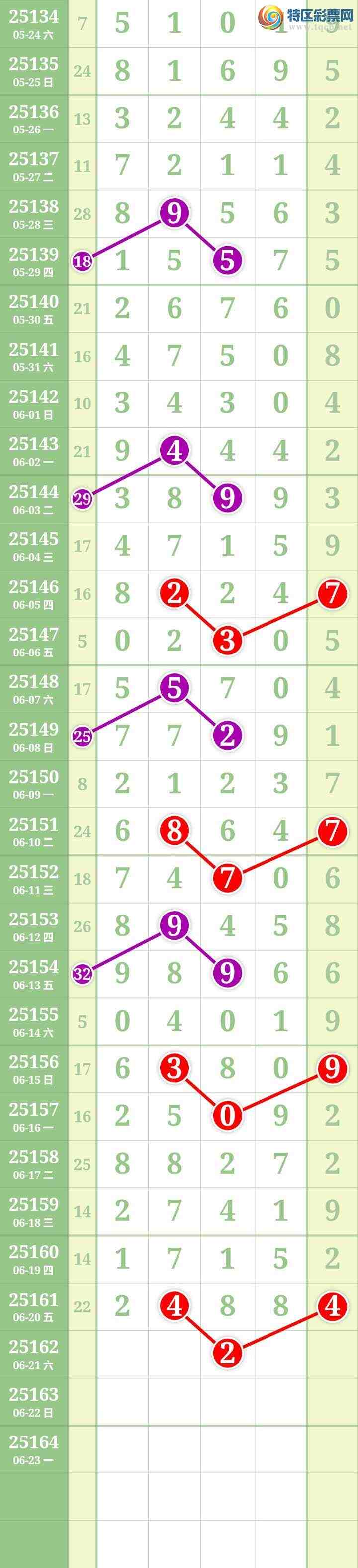 [] 25162ڣĹͼ桿192 / : / ID:1077255