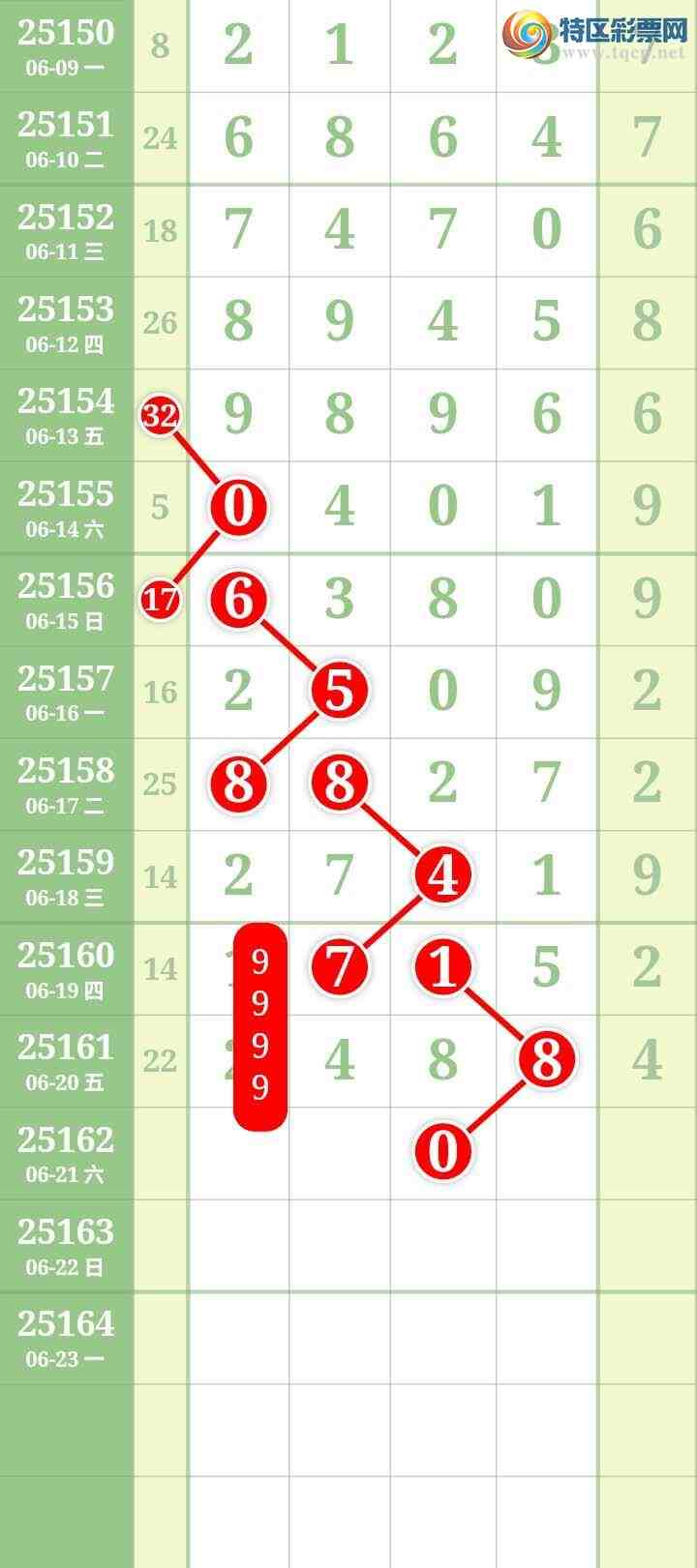 [] 25162ڣĹͼ桿754 / : / ID:1077255