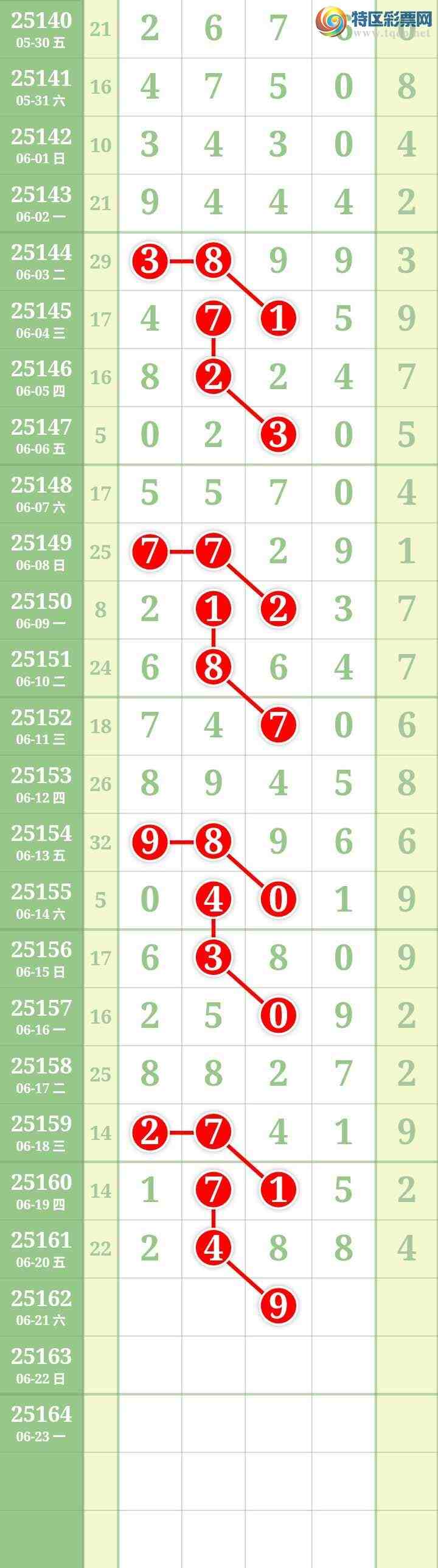 [] 25162ڣĹͼ桿827 / : / ID:1077255