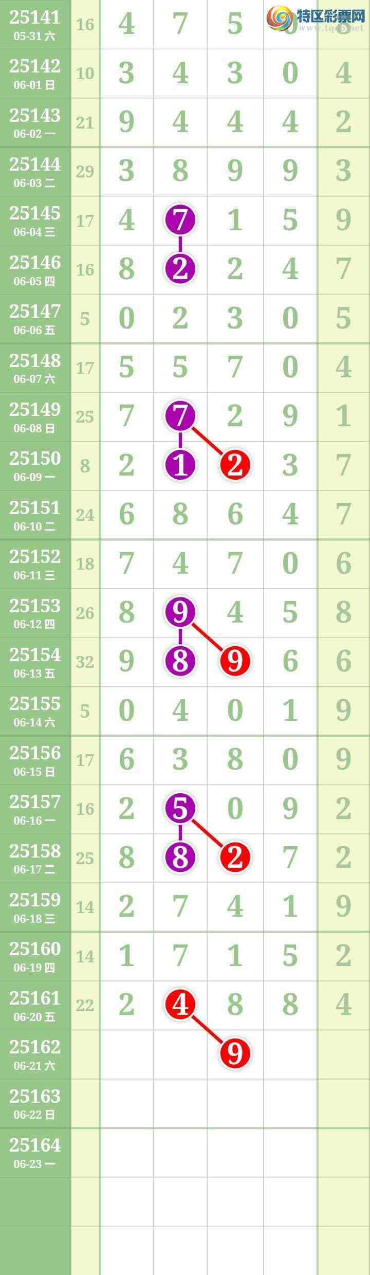 [] 25162ڣĹͼ桿359 / : / ID:1077255