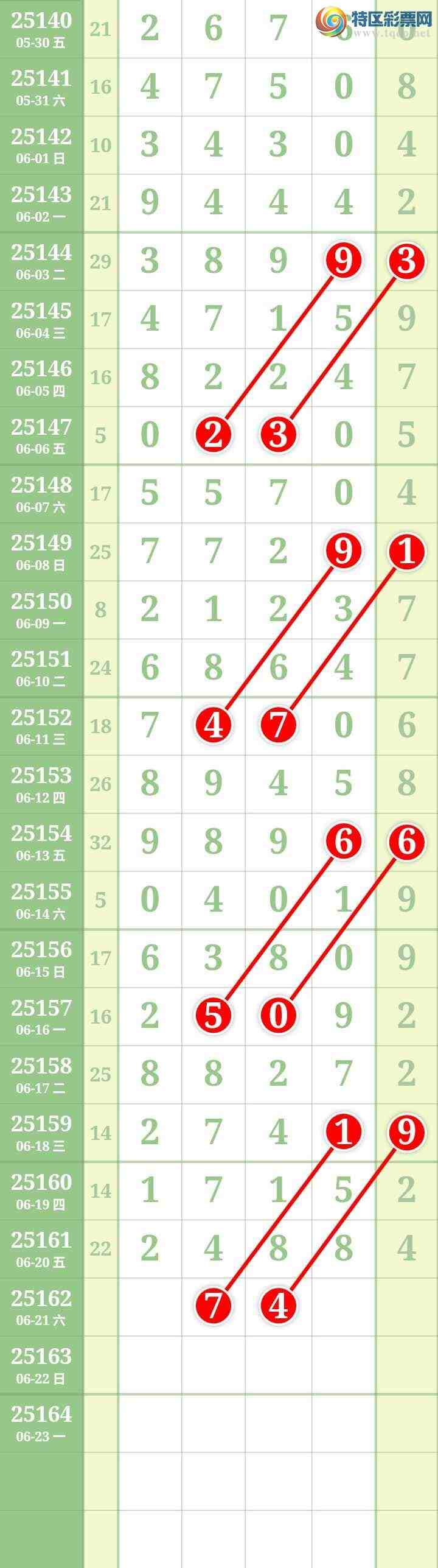 [] 25162ڣĹͼ桿53 / : / ID:1077255