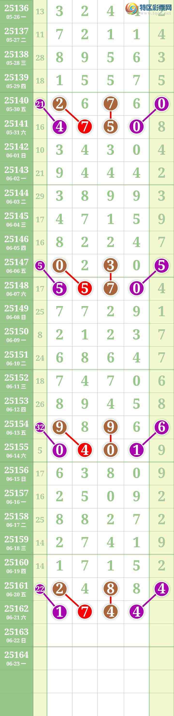 [] 25162ڣĹͼ桿264 / : / ID:1077255