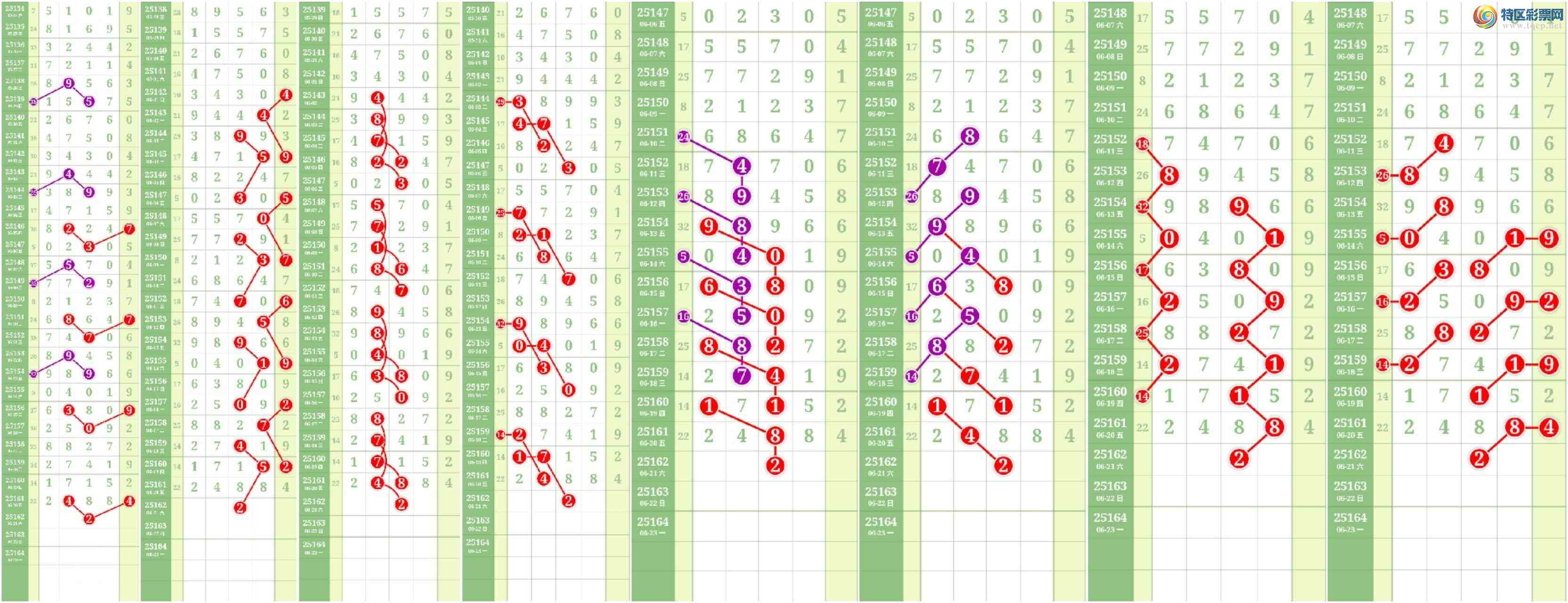 [] 25163ڣĹͼ桿204 / : / ID:1077806