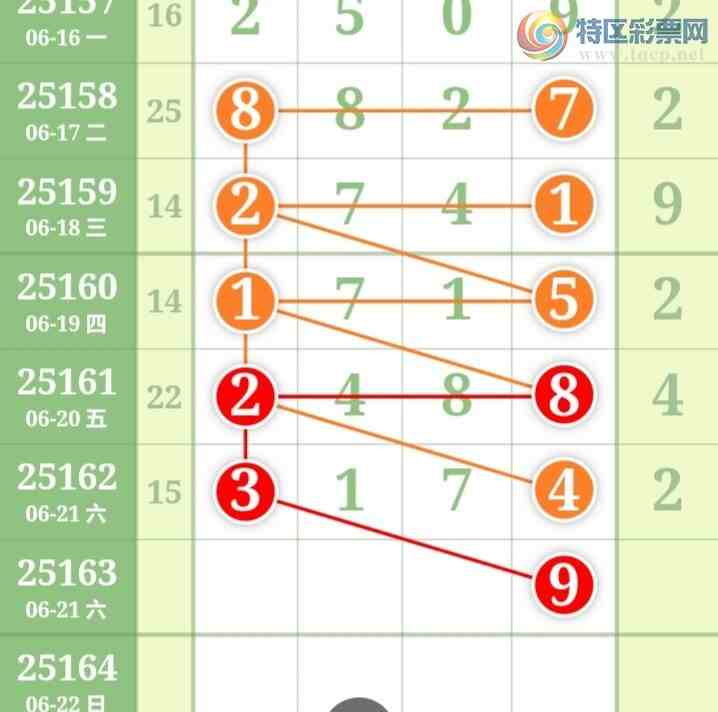 [] 25163ڣֹɲοͼ桿136 / :̺ / ID:1077859