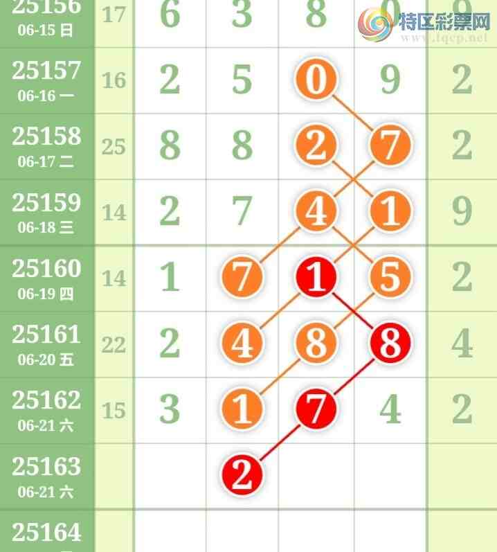 [] 25163ڣֹɲοͼ桿641 / :̺ / ID:1077859