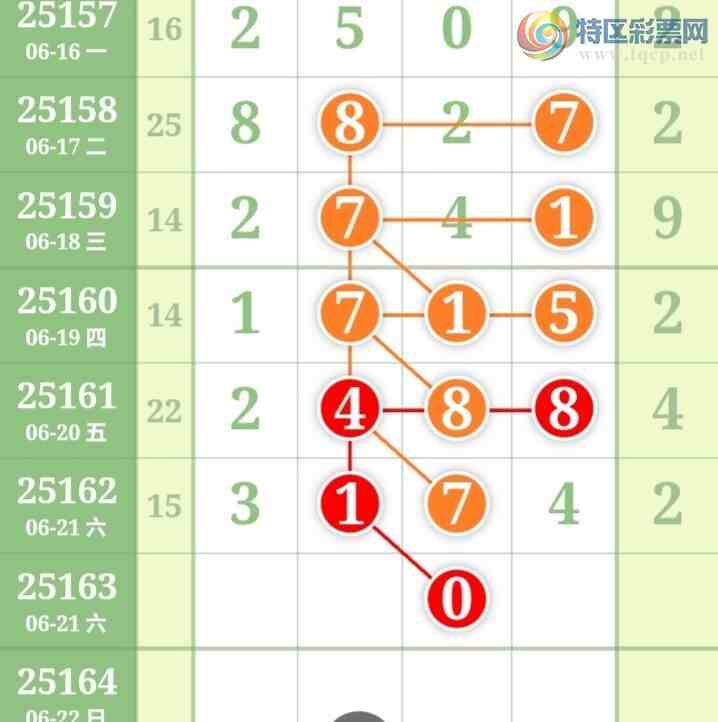 [] 25163ڣֹɲοͼ桿602 / :̺ / ID:1077859