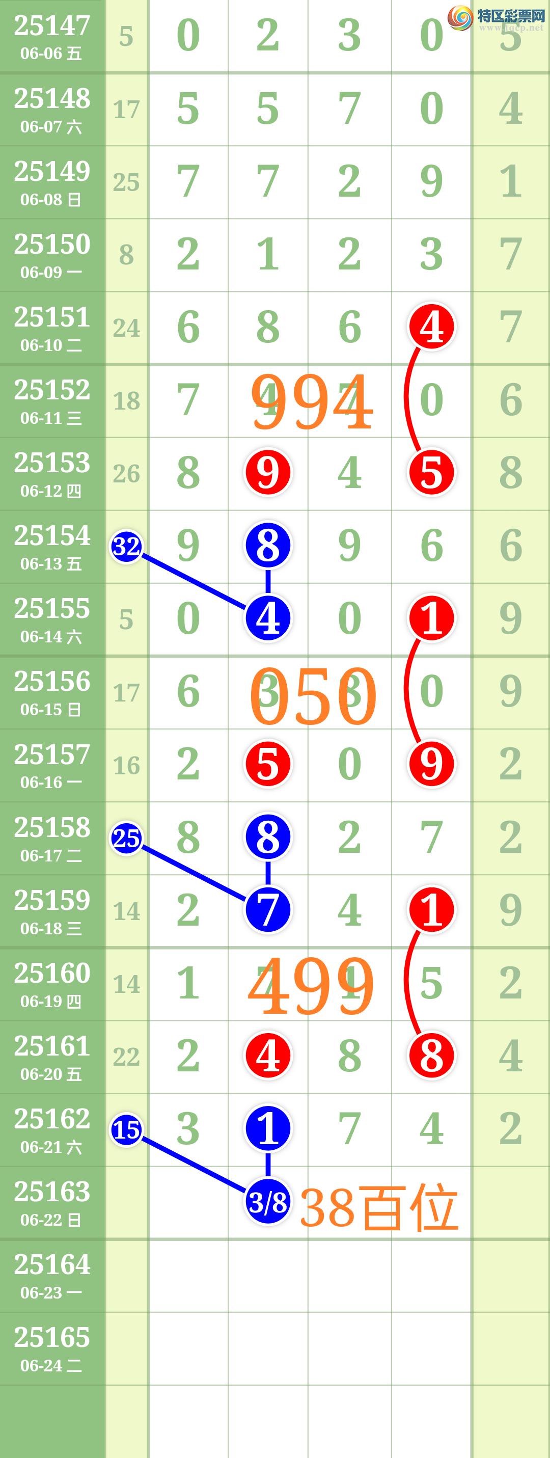 [������] 25163�ڣ���ʤ��Ʒ��ͼ�桿334 / ����:��ʤ[��Ĵ30024 / ����ID:1077770