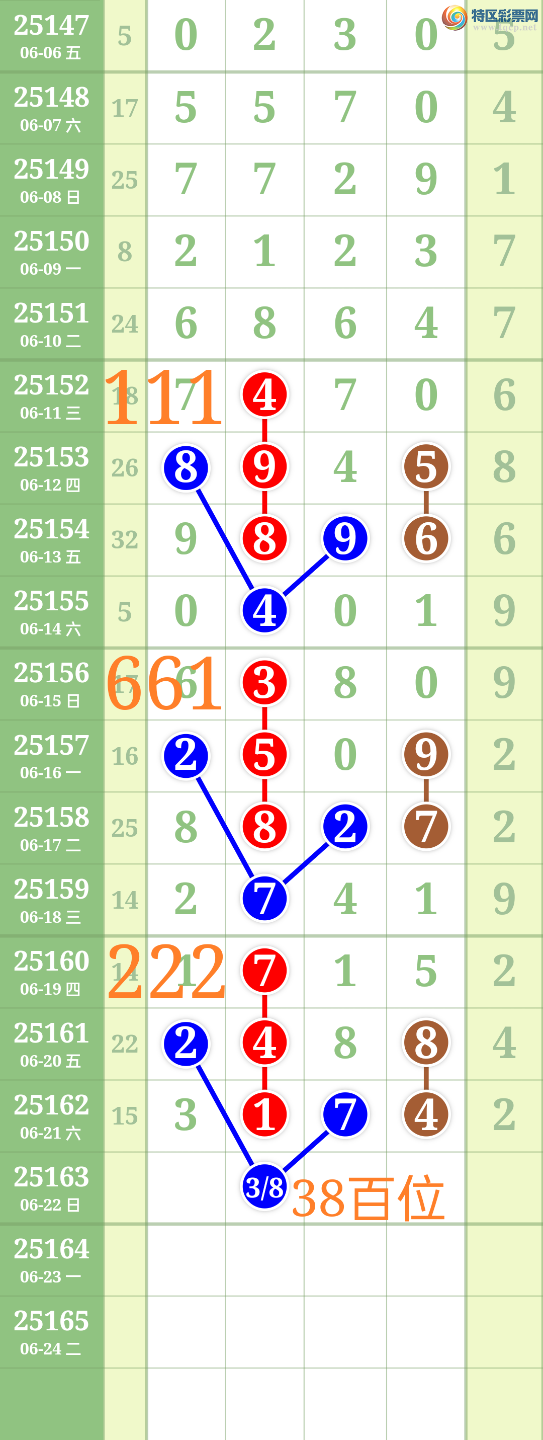 [������] 25163�ڣ���ʤ��Ʒ��ͼ�桿607 / ����:��ʤ[��Ĵ30024 / ����ID:1077770