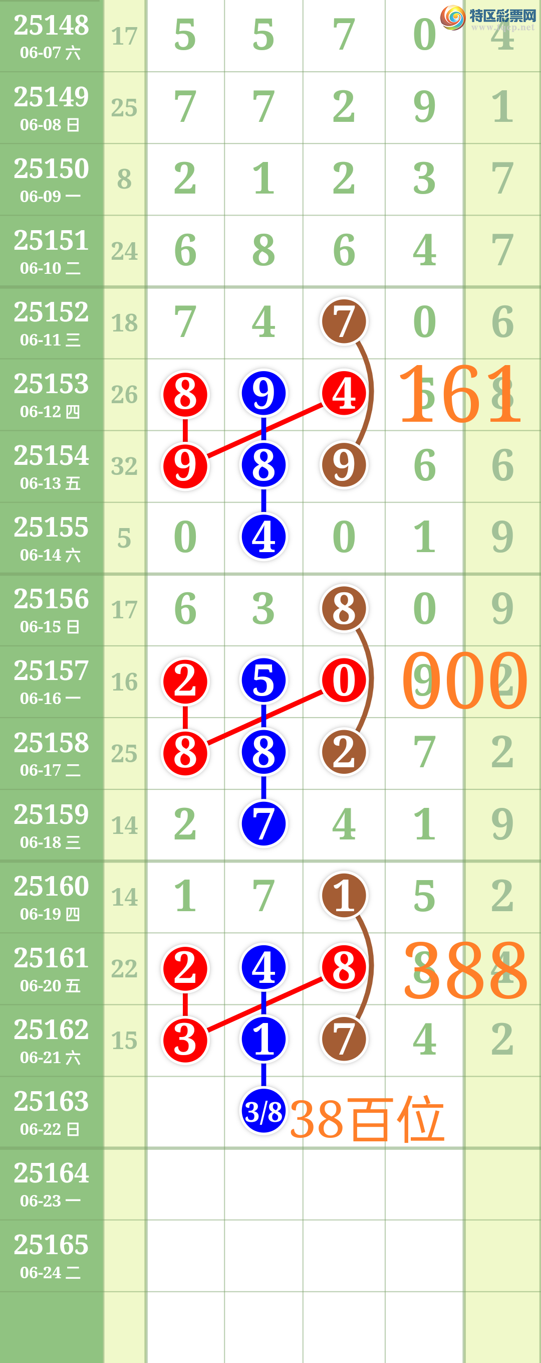 [������] 25163�ڣ���ʤ��Ʒ��ͼ�桿65 / ����:��ʤ[��Ĵ30024 / ����ID:1077770