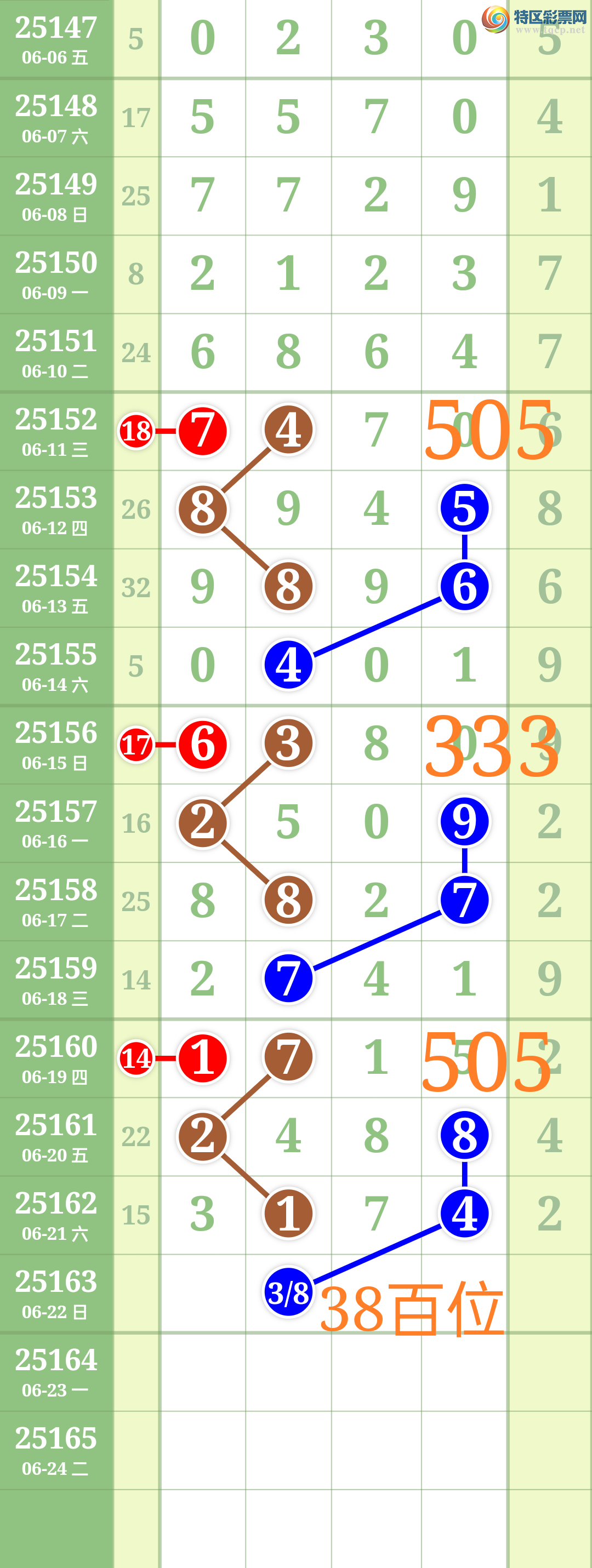 [������] 25163�ڣ���ʤ��Ʒ��ͼ�桿625 / ����:��ʤ[��Ĵ30024 / ����ID:1077770