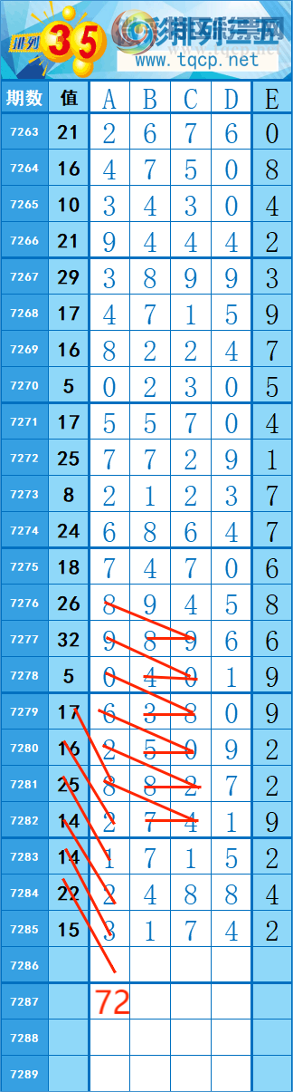 [������] 25163�ڣ�245��198�� �� �ȡ�ͼ�桿135 / ����:�쳾����0 / ����ID:1078047