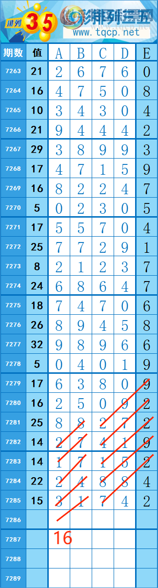 [������] 25163�ڣ�245��198�� �� �ȡ�ͼ�桿176 / ����:�쳾����0 / ����ID:1078047