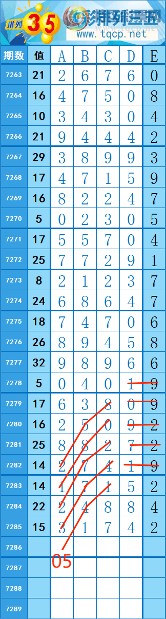 [������] 25163�ڣ�245��198�� �� �ȡ�ͼ�桿675 / ����:�쳾����0 / ����ID:1078047