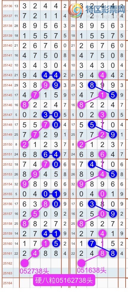 [������] 25163�ڣ�����ɱͷβ������˫��ͷβ���� {��������}��ͼ�桿865 / ����:�������� / ����ID:1078147