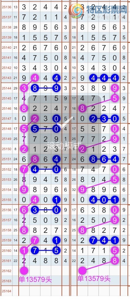 [������] 25163�ڣ�����ɱͷβ������˫��ͷβ���� {��������}��ͼ�桿534 / ����:�������� / ����ID:1078147