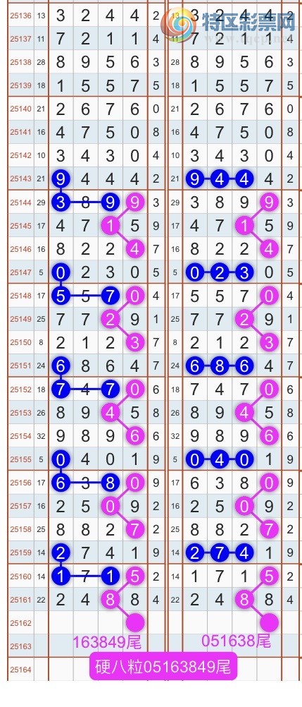 [������] 25163�ڣ�����ɱͷβ������˫��ͷβ���� {��������}��ͼ�桿248 / ����:�������� / ����ID:1078147