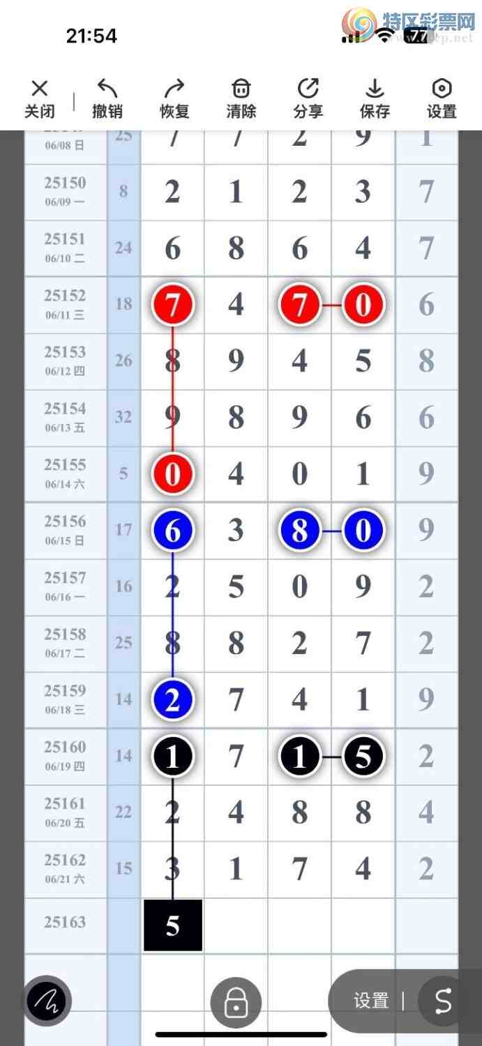 [] 25163ڣصľѡͷץͷݣ69ڴ12ڣͼ桿863 / :Ŵʦ / ID:1077804